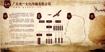 看准网文化传播 构建职场信息生态，赋能人才发展